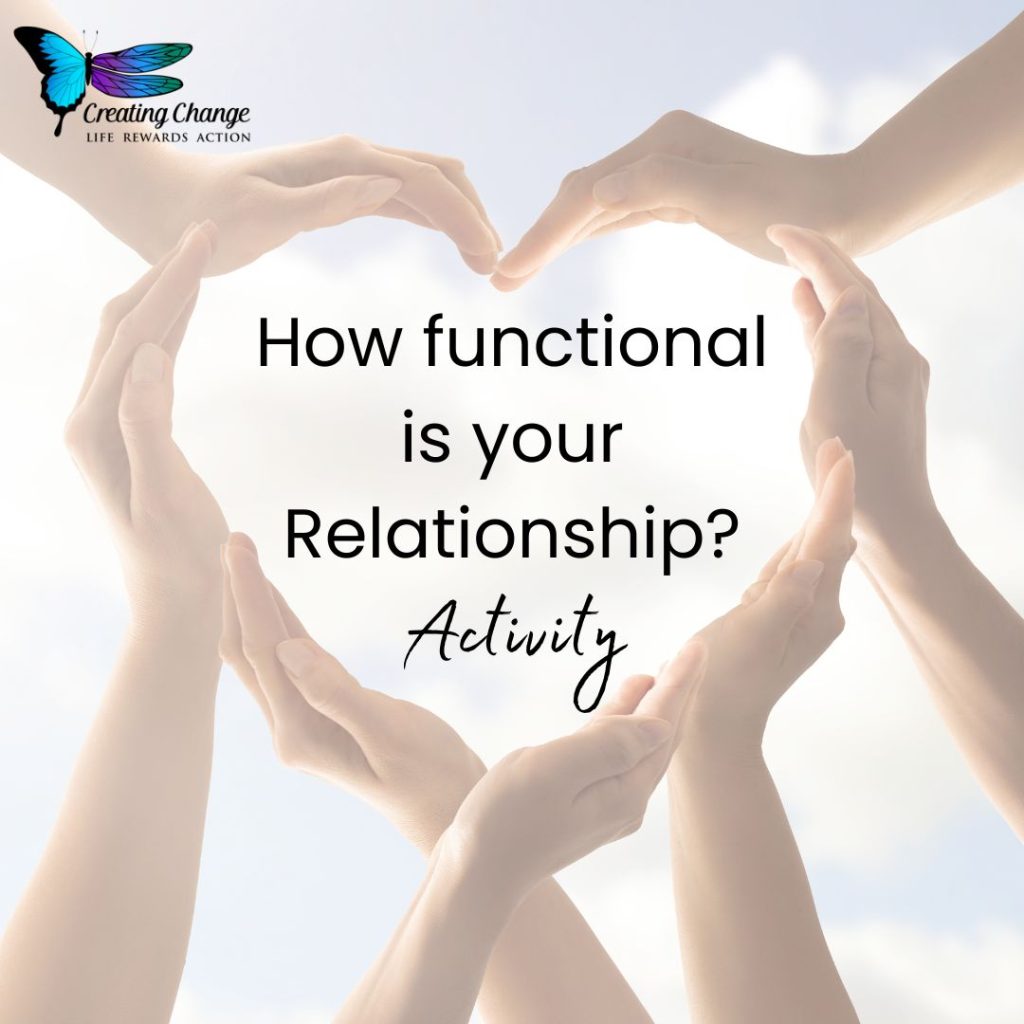 Thumbnail Resources How functional is your relationships Activity